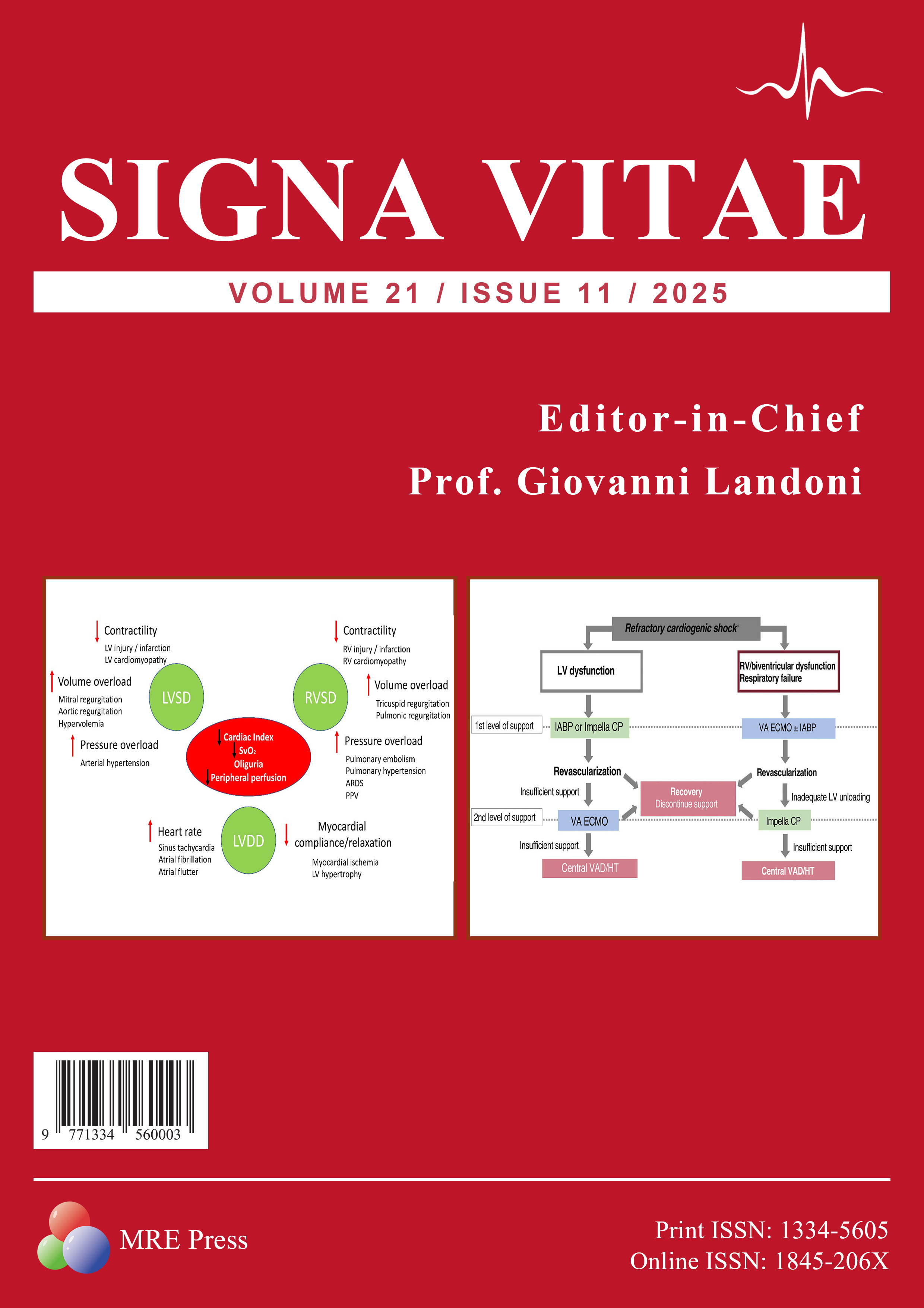 SIGNAVITAE Volume 21 Issue 11 cover